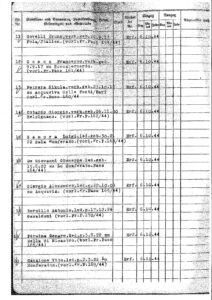Historical list of the names of persons in the Reichsbahn camp.