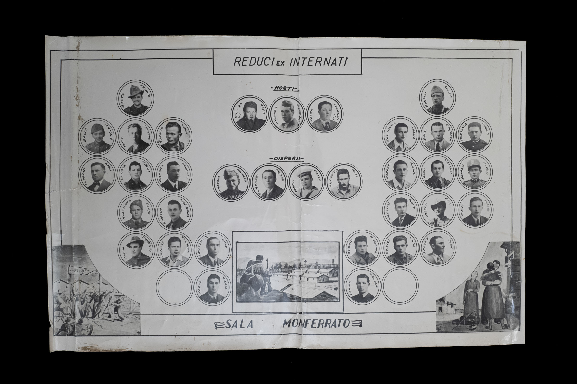 A graphic organigram with passport photos